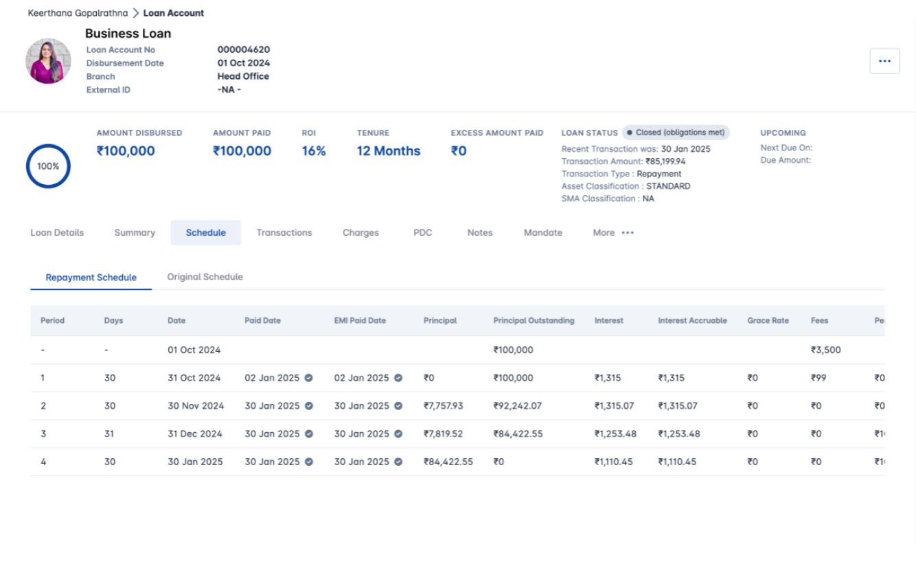 Business Loan Management System, Business Loan Management Software, Business Lending Management System
