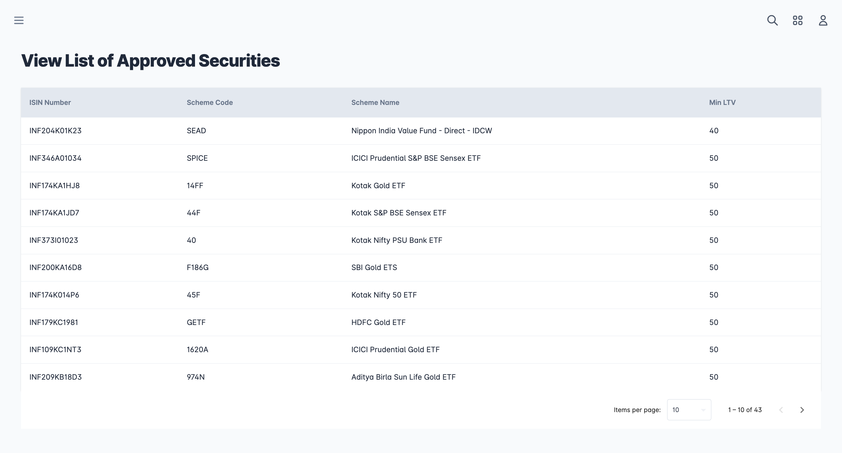 Loan management system for loans against mutual funds, LMS for loans against mutual funds, Lending software for mutual funds, Mutual fund-backed loan software, Lending platform for mutual funds